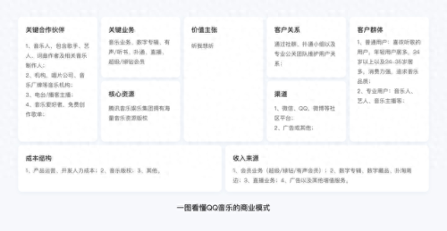 qq箱子(qq飞车物品栏变成箱子)插图7