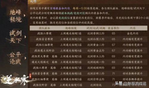 梦幻西游手游密境前10奖励(梦幻西游手游秘境奖励箱子)