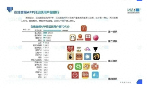 手机有声小说阅读器(活着全集在线听书)
