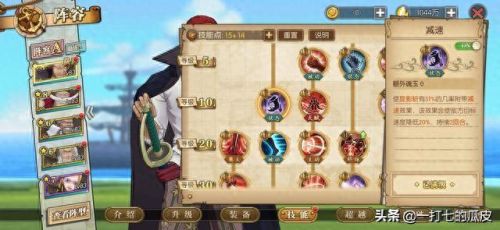 红发攻略(红发的攻略)插图1