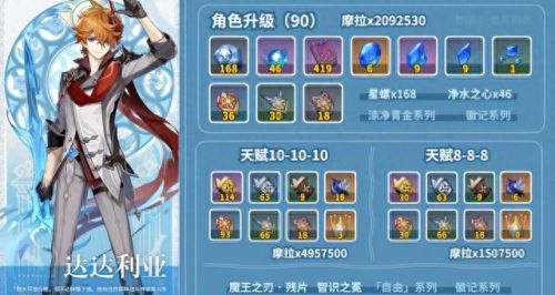 宵宫突破材料(宵宫攻略)