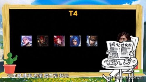 打野英雄(王者荣耀高端局打野英雄排名)插图