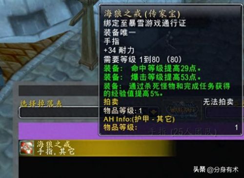 魔兽世界传家宝在哪买(魔兽世界联盟传家宝在哪买)