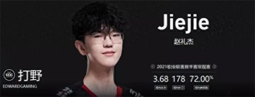 2021年edg战队队员国籍(lpl各队队员名单)插图47 2021年edg战队队员国籍(lpl各队队员名单)插图47