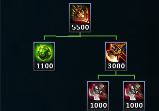 英雄之刃装备怎么买(英魂之刃装备所有介绍)插图8 英雄之刃装备怎么买(英魂之刃装备所有介绍)插图8