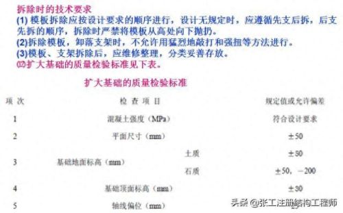 r235钢筋(2023钢筋价格行情)插图62 r235钢筋(2023钢筋价格行情)插图62