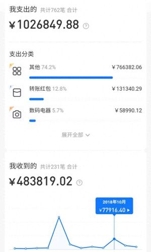 梦幻西游2转职贵(梦幻西游2便宜的职业)
