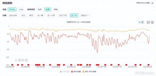 梦幻西游网易登陆ip查询(梦幻西游查询登录账号)插图11