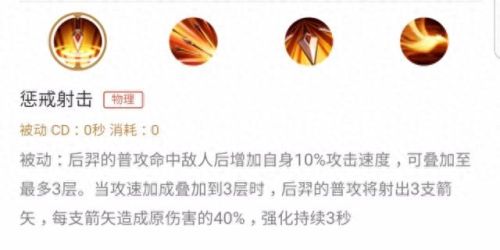 暗黑三箭塔怎么用技能(暗黑2可以洗几次技能点)插图1