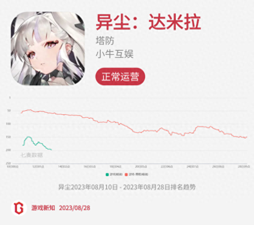 诺弗兰物语(诺弗兰物语10月)插图47