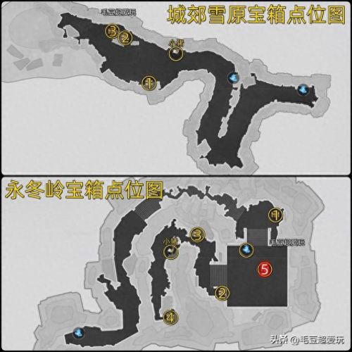 崩坏三雪原攻略(崩坏3莉莉娅攻略)插图1