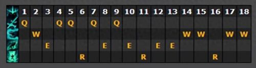 300装备洞悉之石(火属性300装备搭配)插图4