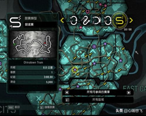 极品飞车10怎么玩(极品飞车10剧情怎么玩)插图66