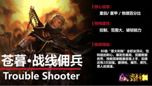 dnf弹药专家装备(女弹药专家装备搭配)插图4