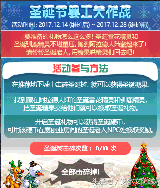 dnf论坛攻略(dnf比较好的论坛)插图