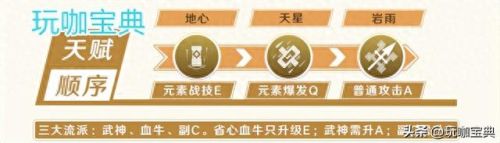 原神钟离(原神钟离突破材料清单)插图1