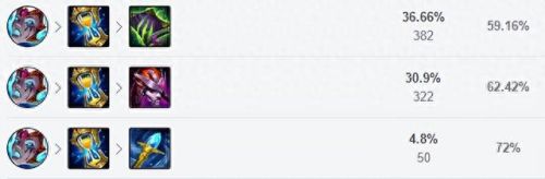 虚空之眼 维克兹(维克兹和虚空女王的关系)插图14 虚空之眼 维克兹(维克兹和虚空女王的关系)插图14