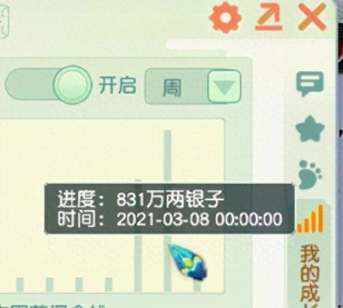 梦幻西游170级普陀赚钱(梦幻西游170级以上如何挣钱)插图10