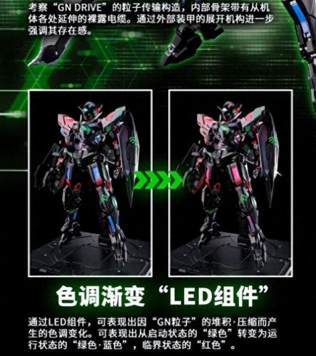 机动战士高达00游戏(高达00机体游戏)插图10