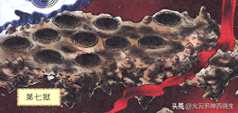 冥王篇(冥王篇黄金十二宫)插图10 冥王篇(冥王篇黄金十二宫)插图10