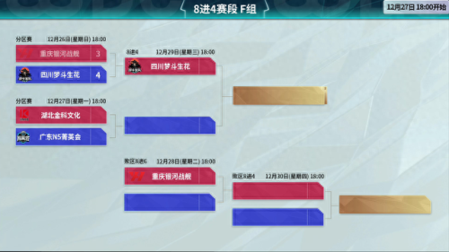 s3总决赛第三场(s3总决赛第三场皇族vsskt)