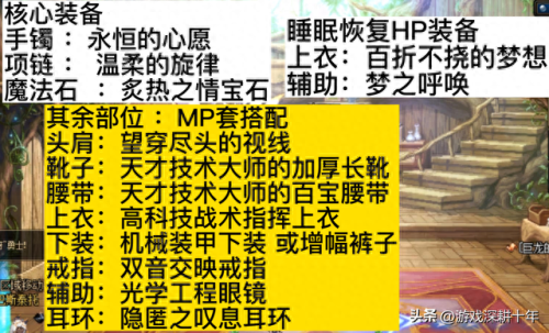dnf永恒(dnf永恒追猎)插图