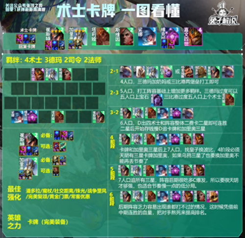 术士卡组(炉石传说)插图2