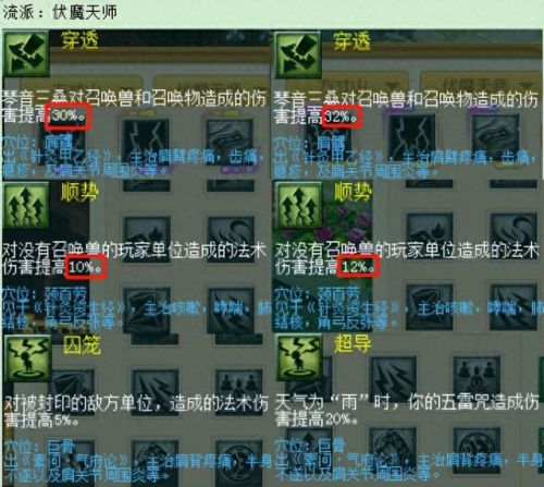 梦幻西游电脑版新出门派(梦幻新门派云栈洞)插图14