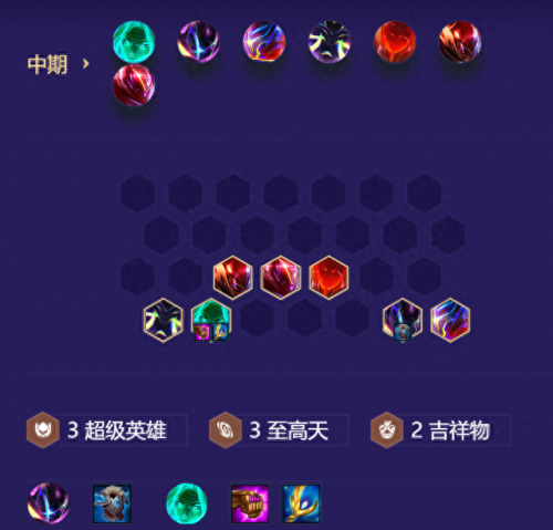 乐芙兰出装(乐芙兰全自动伞)插图13