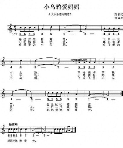 钢琴曲谱子(一闪一闪亮晶晶简谱)插图12 钢琴曲谱子(一闪一闪亮晶晶简谱)插图12