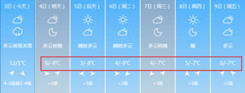 96368统一订单平台登录(已付款的订单怎么查询)插图4 96368统一订单平台登录(已付款的订单怎么查询)插图4