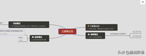 好用的办公软件(十大永久免费软件app)插图8