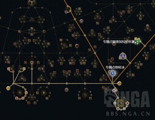 流放之路 免疫减速的装备(流放之路带技能的手套)插图21