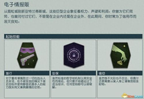 游戏教程(游戏方法)插图9 游戏教程(游戏方法)插图9