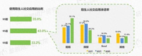 qq主页(qq价值评估查询)插图2