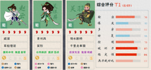 真三6蜀国关羽的装备(真三3.9d关羽的攻略)插图8