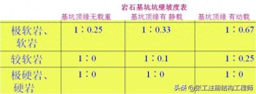 r235钢筋(2023钢筋价格行情)插图27 r235钢筋(2023钢筋价格行情)插图27