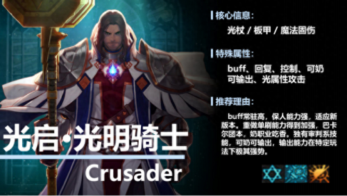 dnf弹药专家装备(女弹药专家装备搭配)插图12