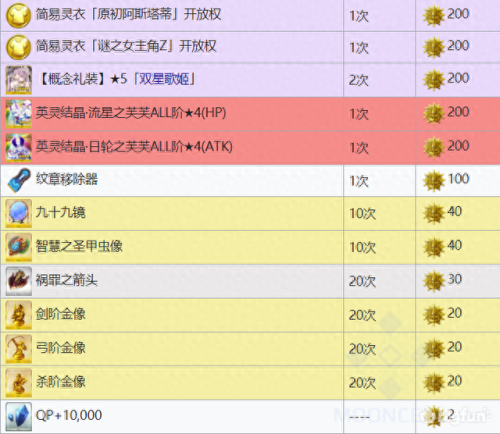 fgo所罗门14节攻略(fgo所罗门神殿)插图9 fgo所罗门14节攻略(fgo所罗门神殿)插图9
