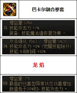 dnf散打装备(散打都有什么装备)插图9
