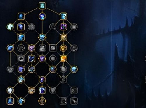 魔兽世界冰法天赋加点(魔兽世界冰法前期升级天赋加点)插图