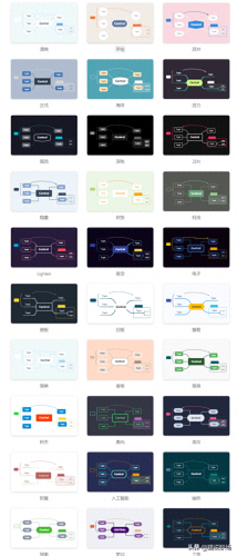 好用的办公软件(十大永久免费软件app)插图5