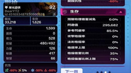 火炬之光神之守卫装备(火炬之光无限防御装备)插图13