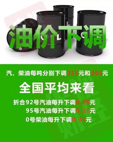 96368统一订单平台登录(已付款的订单怎么查询)插图12 96368统一订单平台登录(已付款的订单怎么查询)插图12