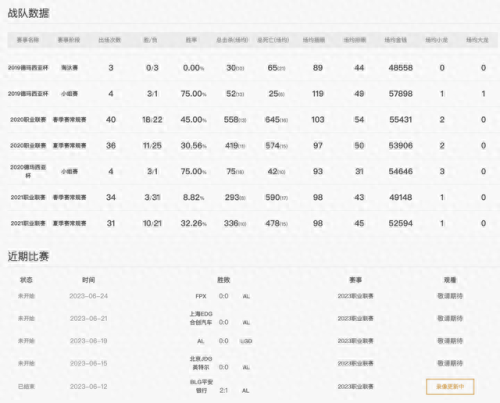 蒸汽机器人出装(蒸汽机器人出装顺序图)
