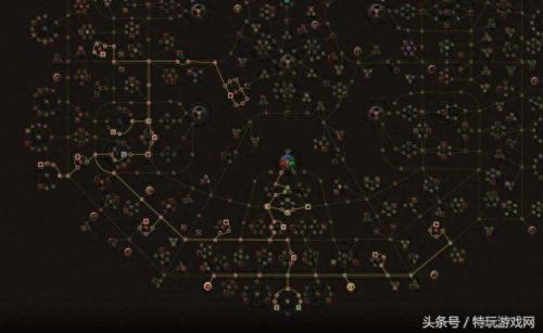 流放之路技能怎么升级快(流放之路精华怎么升级)插图