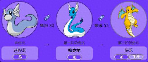 口袋妖怪3ds美纳斯技能(口袋妖怪美纳斯刷什么)插图 口袋妖怪3ds美纳斯技能(口袋妖怪美纳斯刷什么)插图