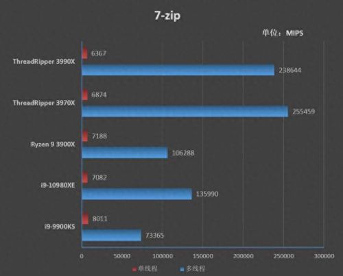 三星r467热键驱动(三星r467显卡驱动)插图33