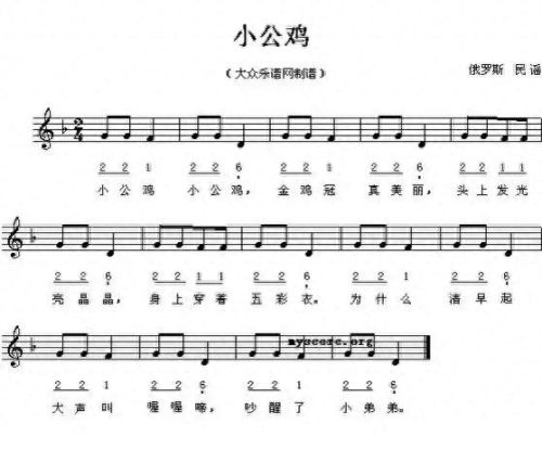钢琴曲谱子(一闪一闪亮晶晶简谱)插图32 钢琴曲谱子(一闪一闪亮晶晶简谱)插图32