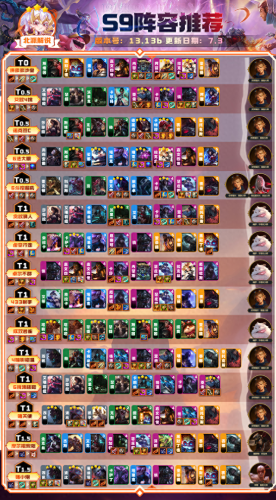 云顶赢三张攻略(云顶之弈狐狸)插图1